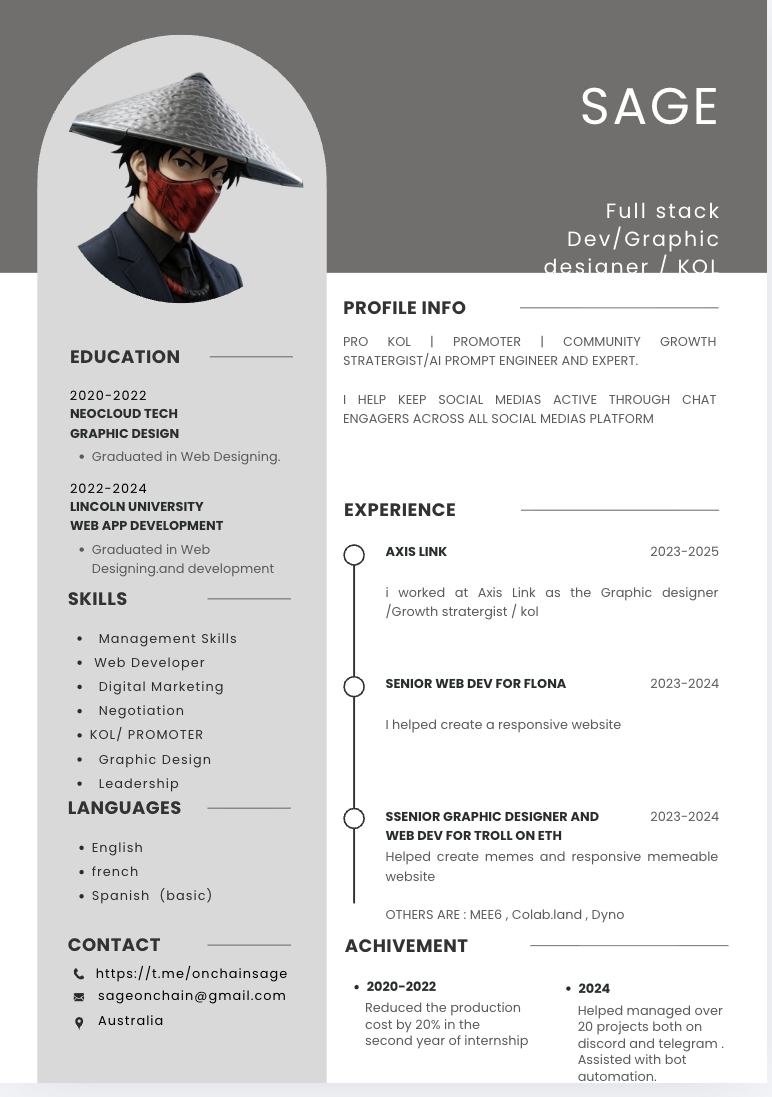 Kol, graphics designer and content creator